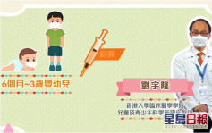 重症趋升 刘宇隆：婴幼儿有哮喘湿疹也可打科兴