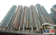 昇悅居兩房月租1.8萬 低市價5%