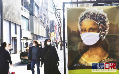 南韓增305宗確診 防疫措施延長至春節假後