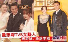 台慶丨湯洛雯婚期被擺上枱  胡定欣唐詩詠被封TVB最恨嫁頭兩位  