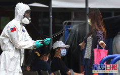 台灣增42112宗本土病例 多85人染疫亡 