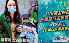 星岛独家丨TVB《东张西望》收视创十年新高   凭使命感揭露民生问题引起关注
