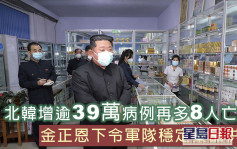 北韓增逾39萬發燒病例再多8人亡 金正恩下令軍隊穩定藥品供應