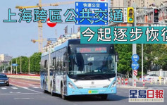 上海跨區公共交通今起逐步恢復 乘客需持綠碼核酸陰性證明