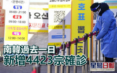 南韓增4423宗確診 食肆維持晚上9時關門措施
