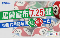 六合彩｜马会宣布7.25起 恢复每周搅珠三次