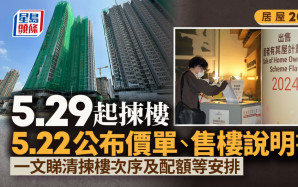 居屋2024｜5.29起揀樓  5.22公布價單  一文睇清揀樓次序及配額等安排