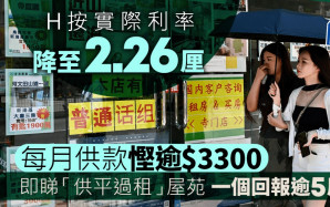 H按實際利率降至2.26厘 每月供款慳逾3300元  即睇「供平過租」屋苑 一個回報逾5厘