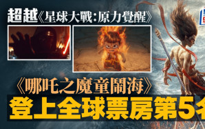 《哪吒2》｜超越《星戰大戰：原力覺醒》衝上全球票房TOP 5