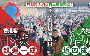 日本地震預言嚇怕港人？5月遊日港客減一成多 大陸客增近四成半