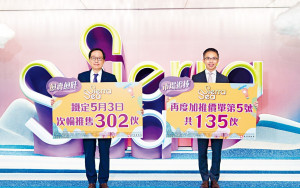 SIERRA SEA火速二度加推每呎1.16萬