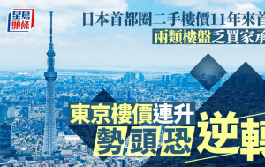 日本首都圈二手樓價11年來首跌 兩類樓盤乏買家承接 東京樓價連升勢頭恐逆轉