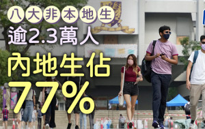 八大非本地生逾2.3萬人 內地生佔77% 申宿舍成功率10年來最高