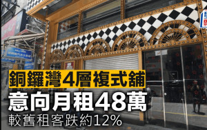 銅鑼灣4層複式舖 意向月租48萬 較舊租客跌約12%