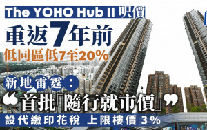 The YOHO Hub II低同區7%至20%出擊 每呎開價1.43萬 重返7年前 雷霆：首批「隨行就市價」