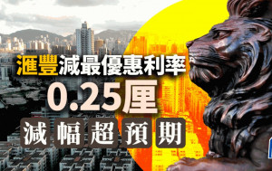 滙丰中银减最优惠利率0.25厘  减幅超预期 供楼族喜讯 借500万每月可供少$720