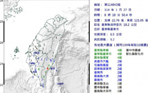 台東5.2級極淺層地震  震源深度僅 6.5公里