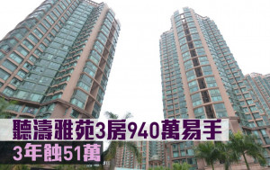 蝕讓成交｜聽濤雅苑3房940萬易手 3年蝕51萬