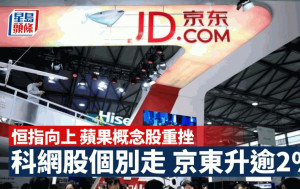 港股市況｜恒指向上 蘋果概念股重挫 高偉電子插13% 優品360創近一個月高 京東升2%（持續更新）