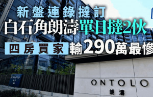 新盤連錄撻訂 白石角朗濤單日撻2伙 四房買家輸290萬最慘