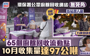 環保署公眾廚餘回收網絡「無死角」 「廚餘回收流動點」10月收集量達97公噸