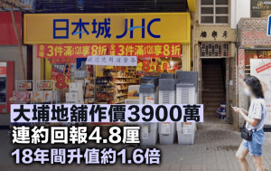 大埔地舖作價3900萬 連約回報4.8厘 18年間升值約1.6倍