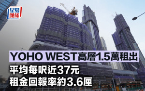 YOHO WEST高層1.5萬租出 平均每呎近37元 租金回報率約3.6厘