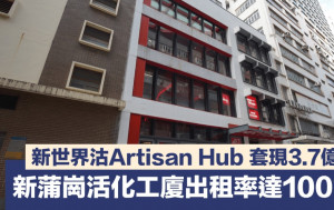 新世界沽Artisan Hub 套現3.7億 新蒲崗活化工廈出租率達100%