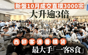 新盘10月成交直扑3000宗升逾3倍 西饼客连番扫货 最大手「一客8食」