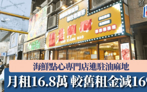 海鮮點心專門店進駐油麻地 月租16.8萬 較舊租金減16%