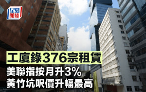 工廈錄376宗租賃 美聯指按月升3% 黃竹坑呎價升幅最高