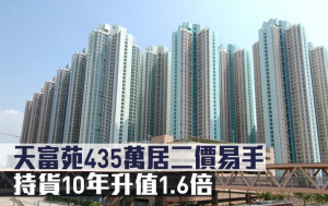 居二市況｜天富苑435萬居二價易手 持貨10年升值1.6倍