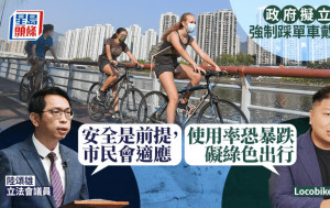 踩單車強制戴頭盔立法｜共享平台：使用率恐暴跌礙綠色出行 議員指不便但必要