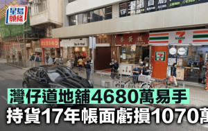 灣仔道地舖4680萬易手 持貨17年帳面虧損1070萬