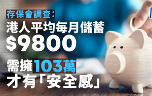 港人平均月儲9800元 按年增近9%創新高 需擁103萬元才有「安全感」