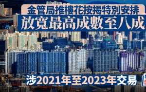 金管局推樓花按揭特別安排 放寬最高按揭成數至八成 涉2021年至2023年交易