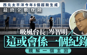 颱風萬宜︱西北太平洋今年8個超颱生成 「吸風台長」岑智明：全數登陸勢破記錄 親解一主因