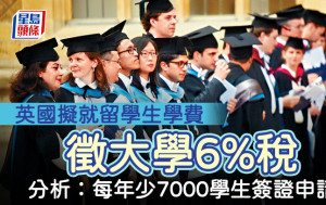 英國擬就留學生學費徵大學6%稅 分析：每年少7000簽證申請