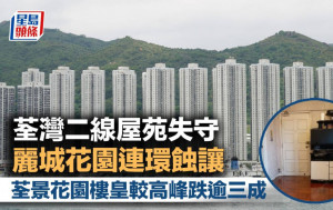 荃灣二線屋苑失守 麗城花園連環蝕讓 荃景花園樓皇較高峰跌逾三成