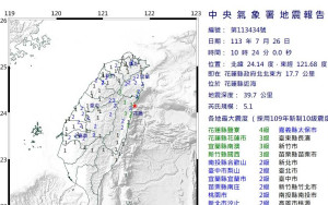台湾花莲近海发生5.1级地震　地震深度39.7公里