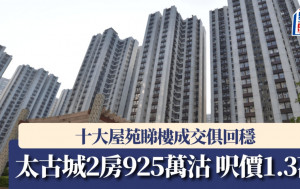 十大屋苑睇楼成交俱回稳 太古城2房925万沽 尺价1.3万