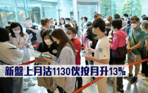 熱辣新盤放送｜新盤上月沽1130伙按月升13%