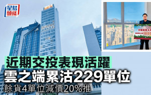 近期交投表現活躍 雲之端累沽229單位 餘貨4單位減價20%推