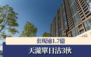 天瀧單日沽3伙 套現逾1.7億