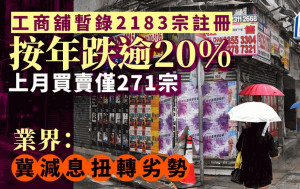 工商舖暫錄2183宗註冊 按年跌逾20% 上月買賣僅271宗 業界：冀減息扭轉劣勢