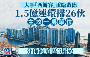 大手「西餅客」重臨啟德 1.5億連掃26伙 分佈跑道區3屋苑 主攻1房戶收租