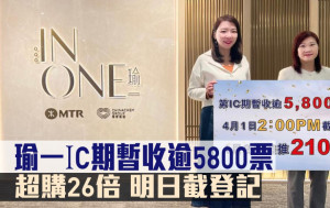 熱辣新盤放送｜瑜一IC期暫收逾5800票 超購26倍 明日截登記