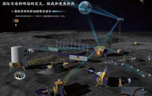 俄羅斯：中俄月球基地核能裝置研發已啟動