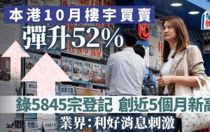 上月楼宇买卖5845宗弹升52% 创近5个月新高 全年预测达6.55万宗 业界：利好消息刺激