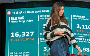 港股續探底 3日瀉715點